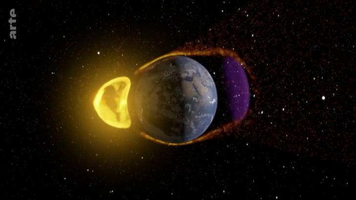 « Aurores boréales »